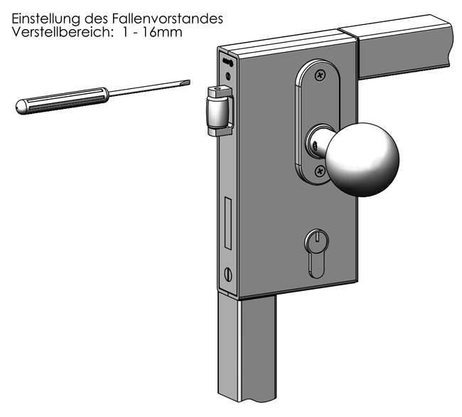 Tonrolslot+slotkast 140r-40zw